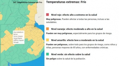 Extendieron la alerta por frío extremo en Buenos Aires y otras cuatro provincias