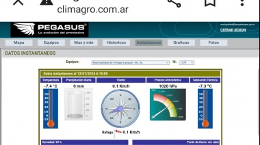 Se llegaron a registrar -7,4º en las afueras de Trenque Lauquen