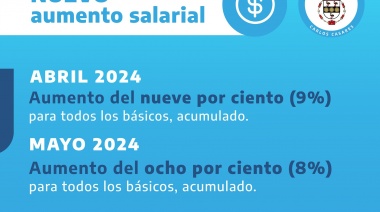 Nuevo aumento salarial para todo el personal municipal