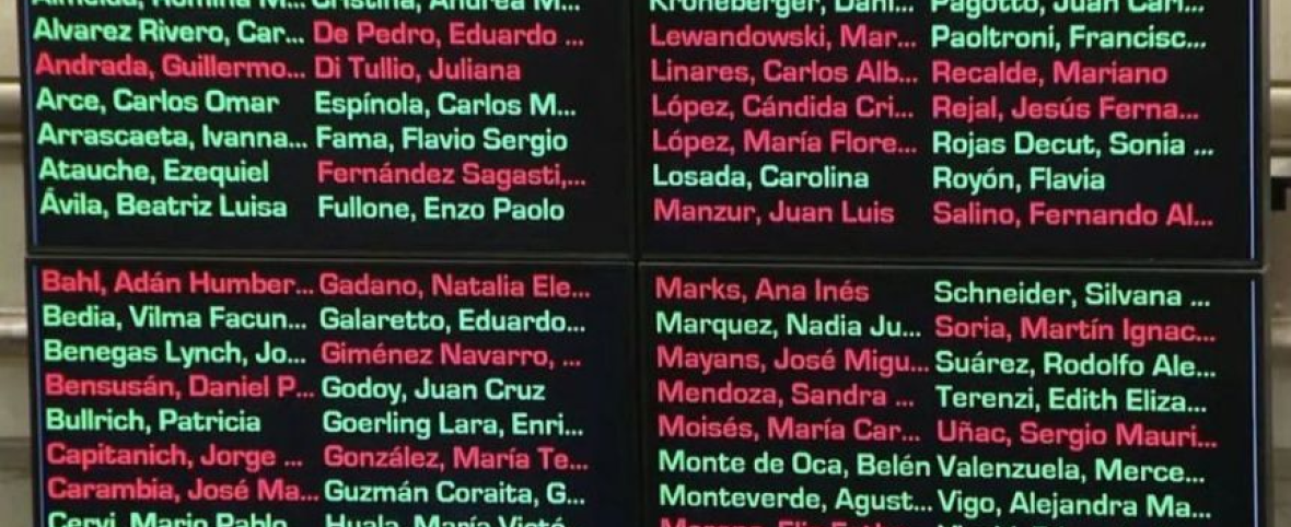 Media sanción para la reforma laboral: los senadores aprobaron el proyecto del gobierno