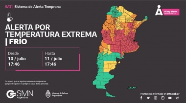 Ola de frío extremo: sube a roja la alerta en Buenos Aires, y el centro y norte del país