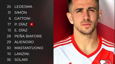 Felipe Peña Biafore fue uno de los mejores en River Plate