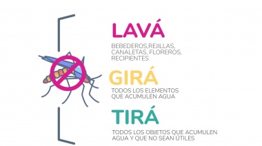 Recomendaciones para prevención del dengue