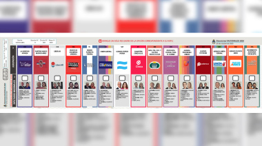 Qué ocurrirá con las boletas impresas tras la baja de Espert y cuánto costaría hacerlas de nuevo