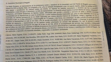 Productores intimaron al intendente a que presente un “plan de acción” para arreglar los caminos rurales