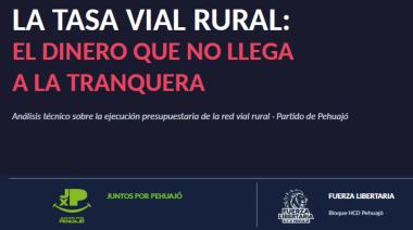 Concejales opositores presentaron un informe y cuestionan el destino de la Tasa Vial Rural en Pehuajó