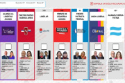 El Gobierno no logra borrar a Espert de la Boleta Única Papel