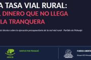 Concejales opositores presentaron un informe y cuestionan el destino de la Tasa Vial Rural en Pehuajó