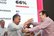El Frente Cívico de Zamora arrasó en las elecciones en Santiago el Estero